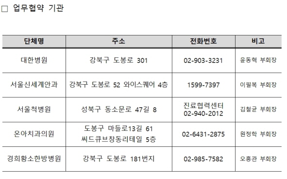[꾸미기]2025 업무협약 기관(홈페이지)001.jpg