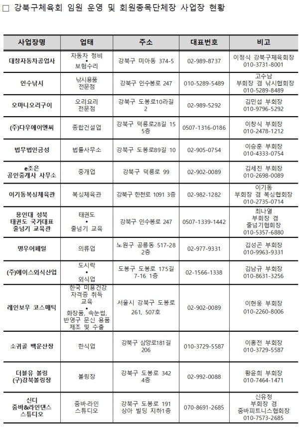 [꾸미기]2025 업무협약 기관(홈페이지)002.jpg