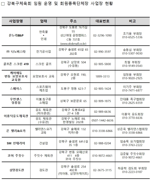 [꾸미기]2025 업무협약 기관(홈페이지)003.jpg