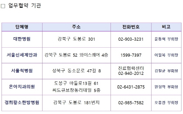 [크기변환][꾸미기]업무협약 기관.jpg